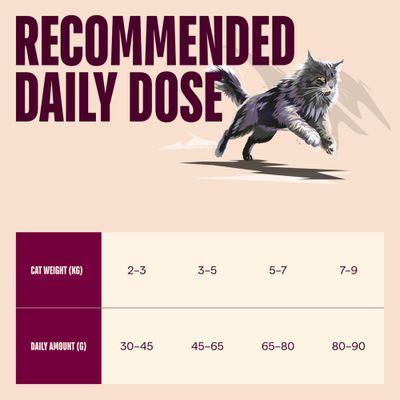 Carnilove Active Beef & Venison for Sterilised Cats