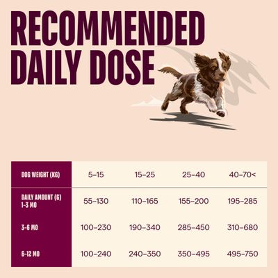 Carnilove True Fresh Puppy s kačacím