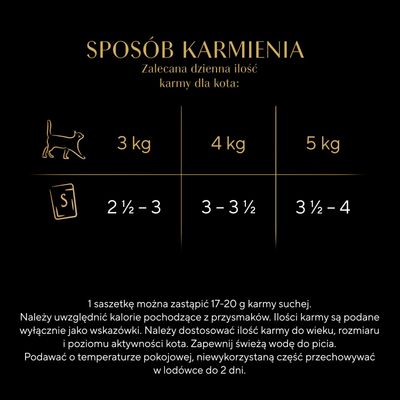 Tabela żywienia dla kotów: 3 kg – 2,5 do 3 saszetek, 4 kg – 3 do 3,5 saszetki, 5 kg – 3,5 do 4 saszetki dziennie. Zawiera wskazówki dotyczące zastępowania karmy suchej oraz przechowywania.