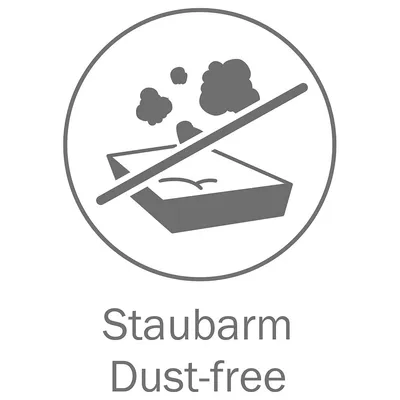 Symbol pro vlastnosti s nízkou prašností s přeškrtnutým oblakem prachu a textem „Staubarm Dust-free“.