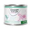 Concept for Life Veterinary Diet Hypoallergenic, konina 6 x 200 g
