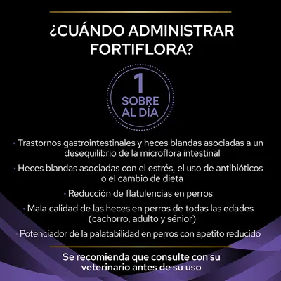 ¿Cuándo administrar Fortiflora? 1 sobre al día. Trastornos gastrointestinales, heces blandas, reducción de flatulencias, mala calidad de heces, potenciar palatabilidad. Consulte a su veterinario.