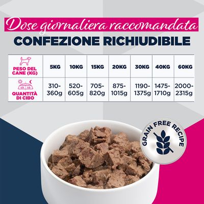 Eukanuba Special Care Adult Mono-Protein con Anatra