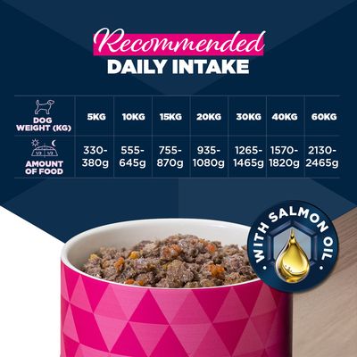 Eukanuba Adult Богата на пуешко с моркови - 6 x 400 г