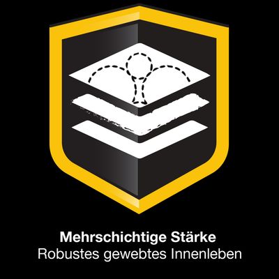 Mehrschichtige Stärke. Robustes gewebtes Innenleben.