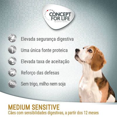 Concept for Life Medium Sensitive: elevada segurança digestiva, uma única fonte proteica, elevada taxa de aceitação, reforço das defesas, sem trigo, milho nem soja. Para cães adultos.