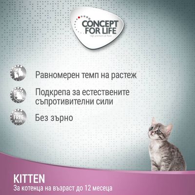 CONCEPT FOR LIFE. Равномерен темп на растеж, подкрепа за естествените съпротивителни сили, без зърно. KITTEN – за котенца на възраст до 12 месеца.