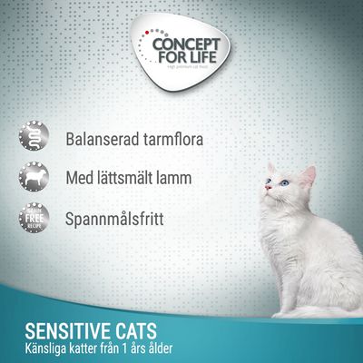 CONCEPT FOR LIFE. Balanserad tarmflora, med lättsmält lamm, spannmålsfritt. SENSITIVE CATS – Känsliga katter från 1 års ålder.