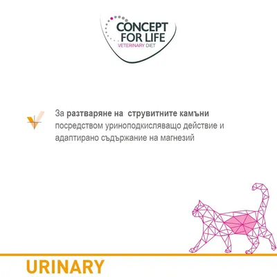 Concept for Life Veterinary Diet. За разтваряне на струвитните камъни посредством урино подкисляващо действие и адаптирано съдържание на магнезий. URINARY.