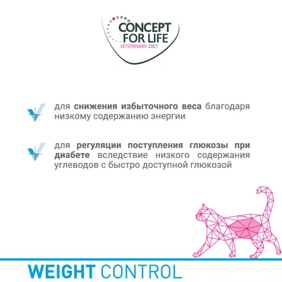 Concept for Life Veterinary Diet. Для снижения избыточного веса и регулирования поступления глюкозы при диабете у кошек. Weight Control.