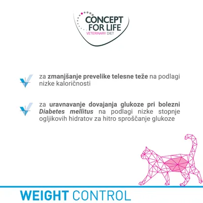 CONCEPT FOR LIFE VETERINARY DIET. Za zmanjšanje prevelike telesne teže in uravnavanje dovajanja glukoze pri bolezni Diabetes mellitus. WEIGHT CONTROL.
