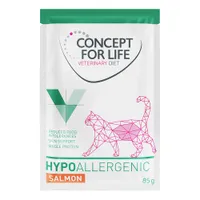 Concept for Life Veterinary Diet Hypoallergenic tasakos lazac  - 12 x 85 g