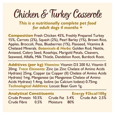 Chicken & Turkey Casserole for adult dogs 4 months+, with ingredients, vitamins, trace elements, and analytical values: protein 10.5%, fat 5.4%, fibre 0.5%, ash 2.5%, moisture 80%.