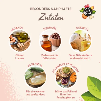Texte en allemand : Arganöl, Jojobaöl, Kokosöl, Aloe Vera, Pflanzliches Protein. Propriétés indiquées pour chaque ingrédient. Marque Pet Head visible en haut à droite.