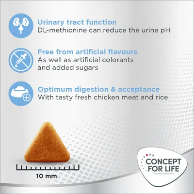 Concept for Life Light Adult – vylepšená receptura! - 3 kg 