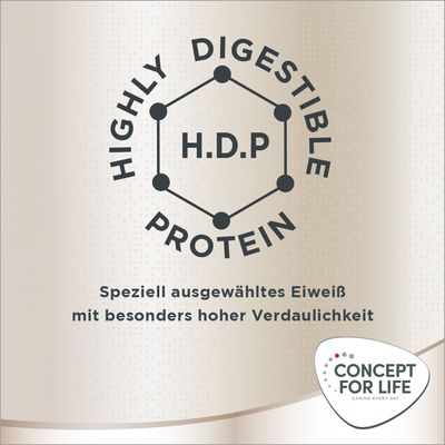 Concept for Life German Shepherd Adult - 12 kg