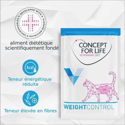 Concept for Life Veterinary Diet Weight Control pour chat