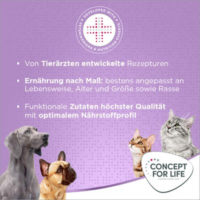 Von Tierärzten entwickelte Rezepte. Ernährung nach Maß: angepasst an Lebensweise, Alter, Größe und Rasse. Funktionale Zutaten höchster Qualität mit optimalem Nährstoffprofil. Concept for Life.