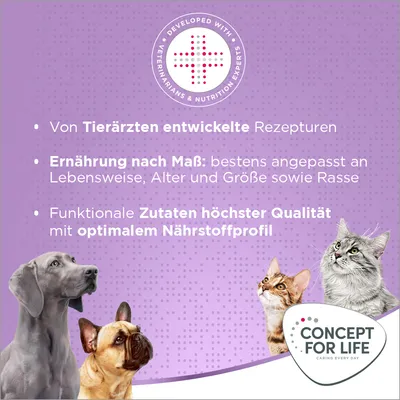 Concept for Life Mum & Young Kittens Mousse - ÚJ: 6 x 200 g