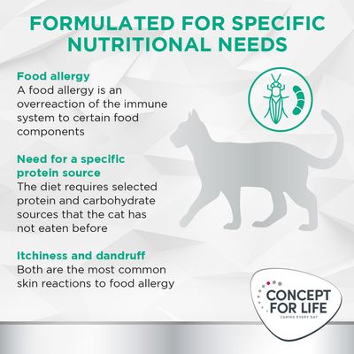 Concept for Life Veterinary Diet Hypoallergenic Insect
