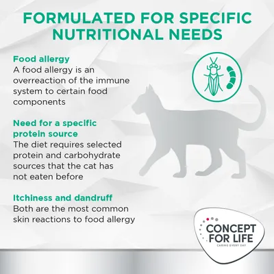 Concept for Life Veterinary Diet Hypoallergenic Insect - 350 g