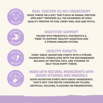 Real chicken as the main ingredient, support for digestion, healthy growth, natural ingredients with added vitamins and minerals. No fillers, artificial additives or preservatives.