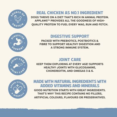 Applaws All Breed Senior Chicken - Economy Pack: 2 x 4kg