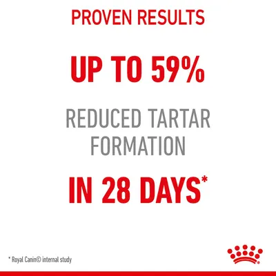 PROVEN RESULTS UP TO 59% REDUCED TARTAR FORMATION IN 28 DAYS. Royal Canin internal study. Tekst på engelsk.
