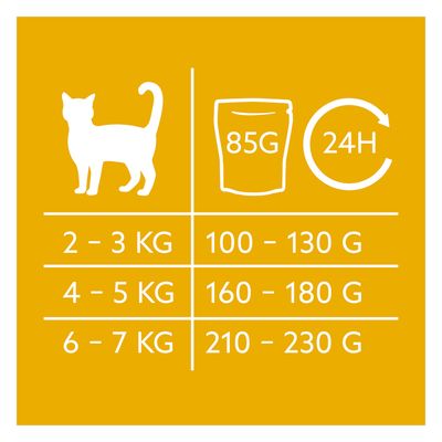 GimCat Near Nature zkušební balení 6 x 85 g - Míchané balení (6 druhů)
