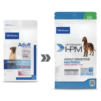 Virbac HPM Adult Sensitive Neutered Dog Large & Medium Virbac HPM Adult Sensitive Neutered Dog Large & Medium