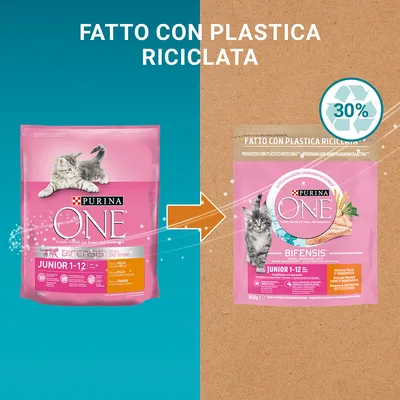 Confronto tra vecchio e nuovo packaging Purina ONE Junior 1-12 Bifensis per gatti, con testo: Fatto con plastica riciclata, simbolo riciclo 30% visibile sulla confezione nuova.