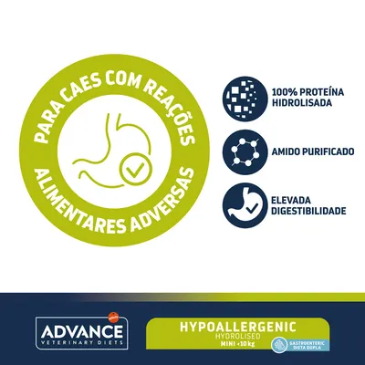 Para cães com reações alimentares adversas. 100% proteína hidrolisada, amido purificado, elevada digestibilidade. Advance Veterinary Diets Hypoallergenic Hydrolised Mini <10 kg.