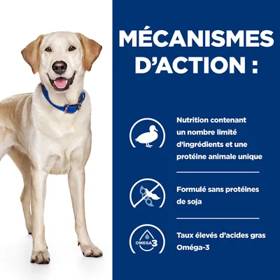 MÉCANISMES D’ACTION : Nutrition contenant un nombre limité d’ingrédients et une protéine animale unique, formulé sans protéines de soja, taux élevés d’acides gras Oméga-3.