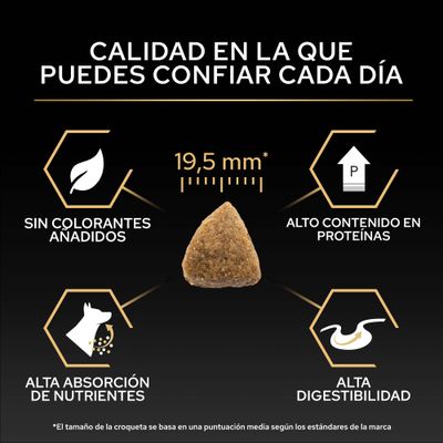 Tamaño de croqueta 19,5 mm, sin colorantes, alto contenido de proteínas, alta absorción de nutrientes y alta digestibilidad según la imagen.