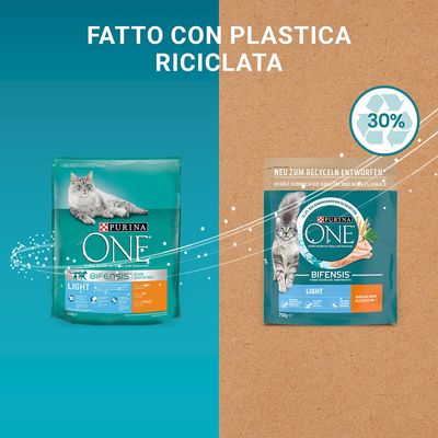 FATTO CON PLASTICA RICICLATA. Due confezioni di Purina ONE Bifensis Light per gatto, una con etichetta 30% riciclato. Testo tedesco visibile su una confezione.