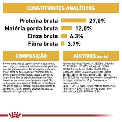 Constituintes analíticos: proteína bruta 27,0 %, matéria gorda bruta 12,0 %, cinza bruta 6,3 %, fibra bruta 3,7 %. Composição e aditivos detalhados para alimento de animal.
