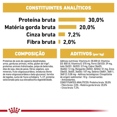 Constituintes analíticos: proteína bruta 30,0 %, matéria gorda bruta 20,0 %, cinza bruta 7,2 %, fibra bruta 2,0 %. Composição e aditivos detalhados visíveis na imagem.
