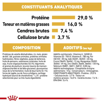 Constituants analytiques : protéines 29 %, matières grasses 16 %, cendres brutes 7,4 %, cellulose brute 3,7 %. Composition et additifs détaillés pour aliment animal visible.