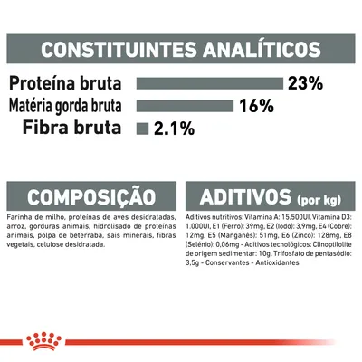 Constituintes analíticos: proteína bruta 23 %, matéria gorda bruta 16 %, fibra bruta 2,1 %. Composição e aditivos detalhados, incluindo vitaminas, minerais e conservantes.