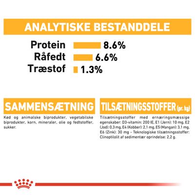 Analytiske bestanddele: protein 8,6 %, råfedt 6,6 %, træstof 1,3 %. Sammensætning: kød, animalske og vegetabilske biprodukter, korn, mineraler, olie, fedtstoffer, sukker. Tilsætningsstoffer pr. kg: D3-vitamin 200 IE, E1 (jern) 10 mg, E2 (jod) 0,3 mg, E4 (kobber) 2,1 mg, E5 (mangan) 3,1 mg, E6 (zink) 30 mg, clinoptilolit 2,2 g.