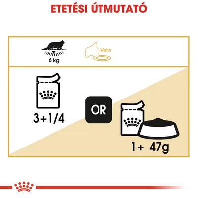 Etetési útmutató 6 kg-os macskának: 3 és 1/4 tasak vagy 1 tasak + 47 g száraztáp. Víz biztosítása szükséges.