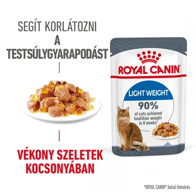 Royal Canin Light Weight macskaeledel tasak, vékony szeletek kocsonyában. Szöveg: Segít korlátozni a testsúlygyarapodást, 90% of cats achieved healthier weight in 8 weeks.