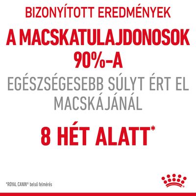 BIZONYÍTOTT EREDMÉNYEK: A MACSKATULAJDONOSOK 90%-A EGÉSZSÉGESEBB SÚLYT ÉRT EL MACSKÁJÁNÁL 8 HÉT ALATT. *ROYAL CANIN belső felmérés