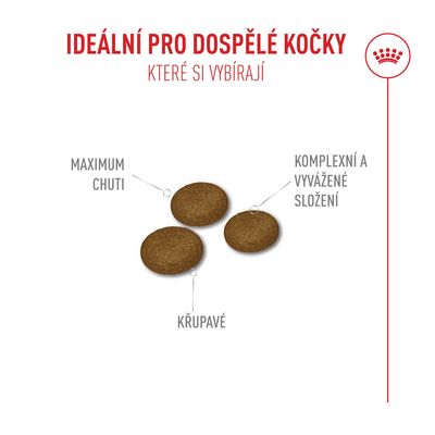 Royal Canin Fussy Exigent - 10 + 2 kg zdarma!