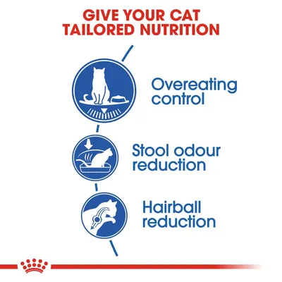 Текст на английском: Give your cat tailored nutrition. Overeating control, stool odour reduction, hairball reduction.