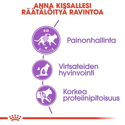 Anna kissallesi räätälöityä ravintoa. Painonhallinta, virtsateiden hyvinvointi, korkea proteiinipitoisuus.