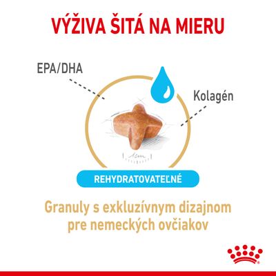Výživa šitá na mieru. EPA/DHA, kolagén, rehydratovateľné granuly s exkluzívnym dizajnom pre nemeckých ovčiakov.