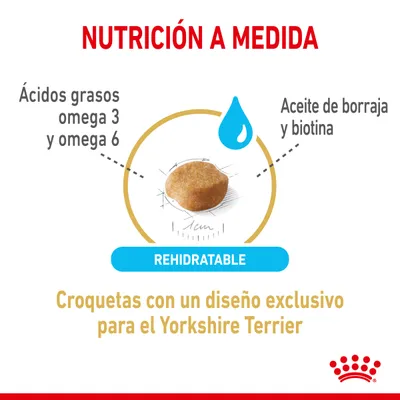 Croquetas rehidratables para Yorkshire Terrier con ácidos grasos omega 3 y 6, aceite de borraja y biotina. Nutrición a medida. Diseño exclusivo.