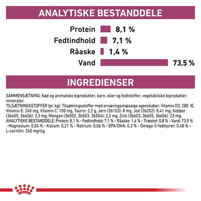 Analytiske bestanddele: Protein 8,1 %, Fedtindhold 7,1 %, Råaske 1,4 %, Vand 73,5 %. Ingredienser: kød og animalske biprodukter, korn, olier, vegetabilske biprodukter, mineraler.
