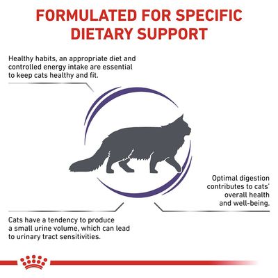 Formulated for specific dietary support. Highlights: healthy habits and diet keep cats fit, optimal digestion aids health, small urine volume may cause urinary tract sensitivities.